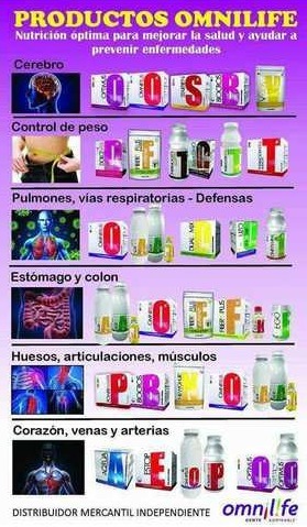 Como tomar los productos omnilife para bajar de peso